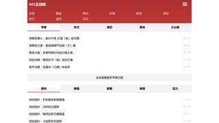901足球網