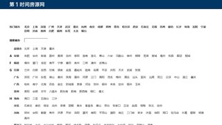 第一時間房源網