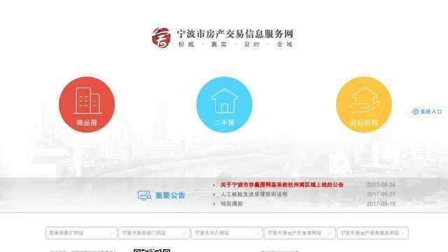 寧波住宅與房地產網