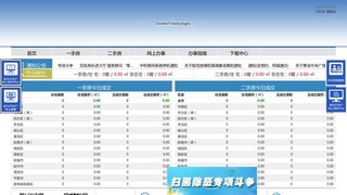 青島網上房地產