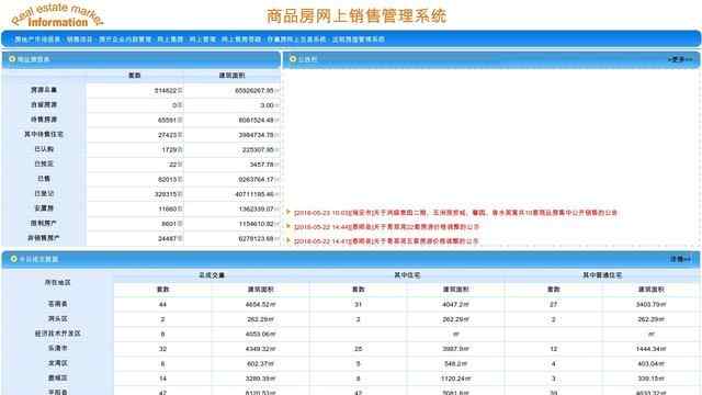 買球什么平臺好