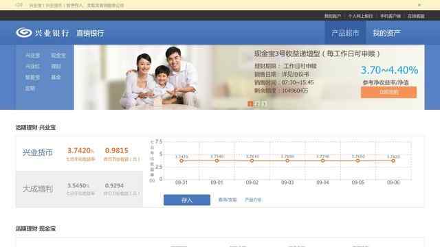 興業銀行理財產品