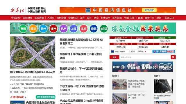 中國金融信息網