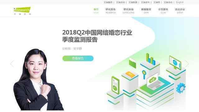 艾瑞咨詢官方網站