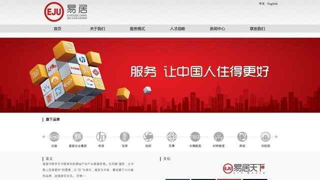 易居中國
