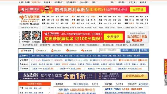 東方財富網首頁