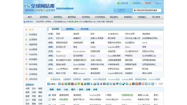 全球網站庫