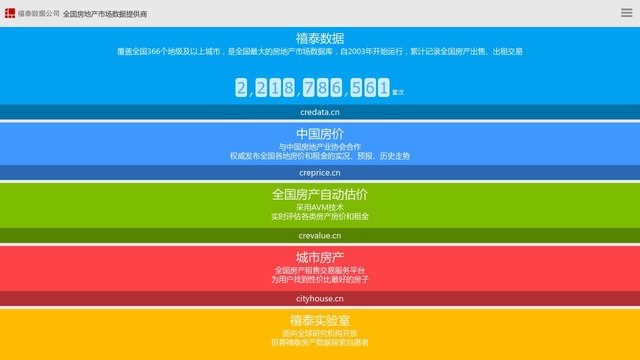 中國房價行情APP官網