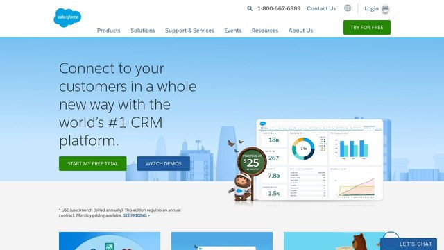 Salesforce APP官網