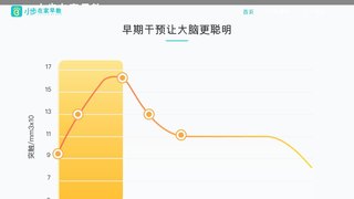小步在家早教APP官網