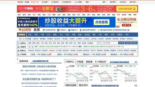 東方財富網股票