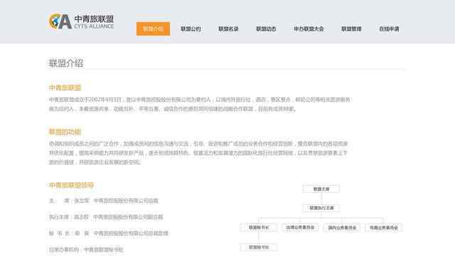 中青旅官網
