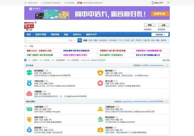 信用卡論壇